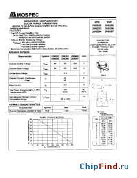 Datasheet 2N6283 manufacturer Mospec