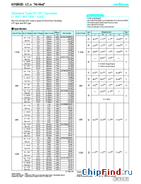 Datasheet ZHRM1R50505 производства Nichicon