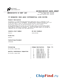 Datasheet 5962-9858401QFA производства National Semiconductor