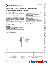 Datasheet AC0802LD производства National Semiconductor