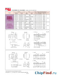 Datasheet A-522 manufacturer Para Light