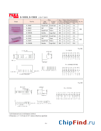 Datasheet B-1500G manufacturer Para Light