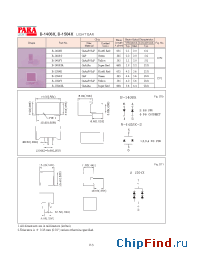 Datasheet B-1504X manufacturer Para Light
