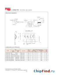 Datasheet L-180xRT manufacturer Para Light