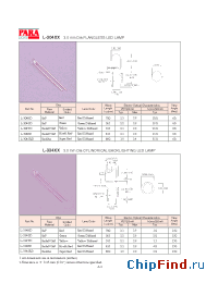 Datasheet L-304GC manufacturer Para Light