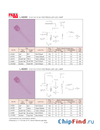 Datasheet L-433LRD manufacturer Para Light