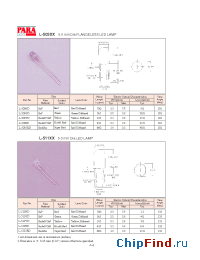 Datasheet L-503HC manufacturer Para Light
