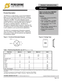 Datasheet PE4122-08TSSOP-2000C производства Peregrine