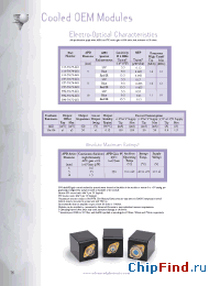 Datasheet 197-70-73-661 manufacturer Advanced Photonix
