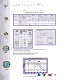 Datasheet 394-70-73-591 производства Advanced Photonix