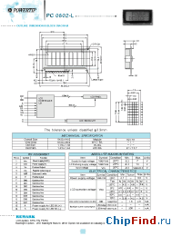 Datasheet PC0802L производства Powertip