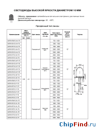 Datasheet КИПД40Л30-Ж-Д manufacturer Протон