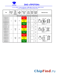 Datasheet КИПМ20Б1-6Л производства Протон