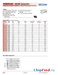 Datasheet RP053-2412DA manufacturer Recom
