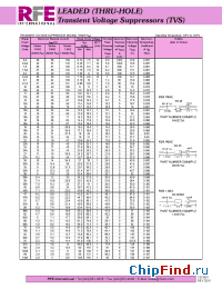 Datasheet 1.5KE10 manufacturer RFE