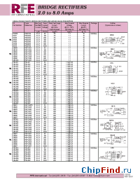 Datasheet 2W005 производства RFE