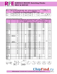 Datasheet BA779-2 производства RFE