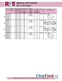 Datasheet GBPC40-01V производства RFE