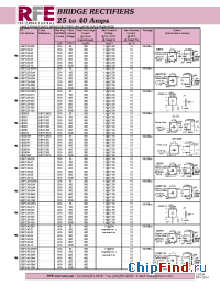 Datasheet GBPC40-10 производства RFE