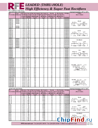 Datasheet HER604 manufacturer RFE