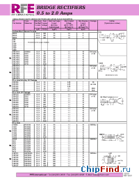 Datasheet KBP206 производства RFE