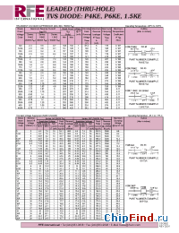 Datasheet P4KE160 производства RFE