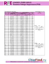 Datasheet SA150 производства RFE
