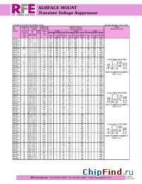 Datasheet SMCJ43A manufacturer RFE