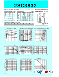 Datasheet 2SC4517 производства Sanken