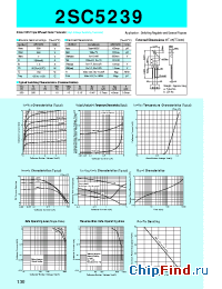 Datasheet 2SC5239 производства Sanken