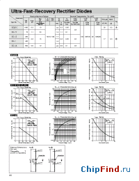 Datasheet EG01C производства Sanken