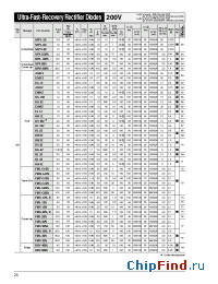 Datasheet FML-12S производства Sanken