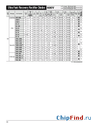 Datasheet FML-G16S производства Sanken