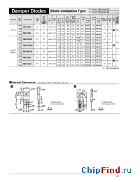 Datasheet FMV-3GU производства Sanken