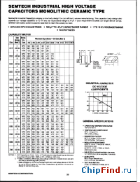 Datasheet 1515AX103J3 manufacturer Semtech