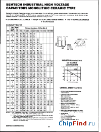 Datasheet 1515AX103J8 manufacturer Semtech