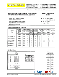 Datasheet S1KW64KA-4 manufacturer Semtech