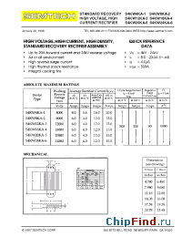 Datasheet S4KW16KA-4 производства Semtech