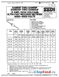 Datasheet SMA80F производства SSDI