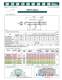 Datasheet EMVR3361X manufacturer Stanley