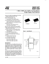 Datasheet M295V100-B120M1R производства STMicroelectronics