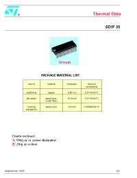 Datasheet SDIP30 manufacturer STMicroelectronics