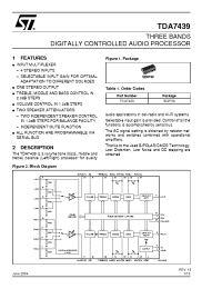Datasheet TDA7439D производства STMicroelectronics