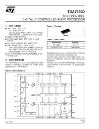 Datasheet TDA7440D производства STMicroelectronics