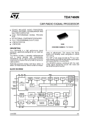 Datasheet TDA7460ND производства STMicroelectronics