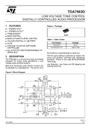 Datasheet TDA7863D производства STMicroelectronics