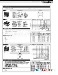 Datasheet BM1012LF-B0R4 производства Sumida