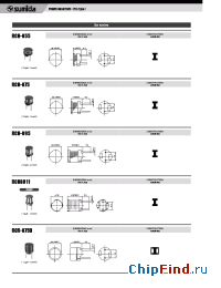 Datasheet RCH-875 производства Sumida