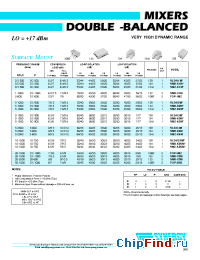 Datasheet CMP-503 manufacturer Synergy