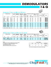 Datasheet QMS-224 производства Synergy